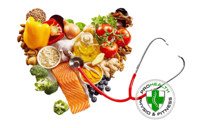 Healthy Eating at Work